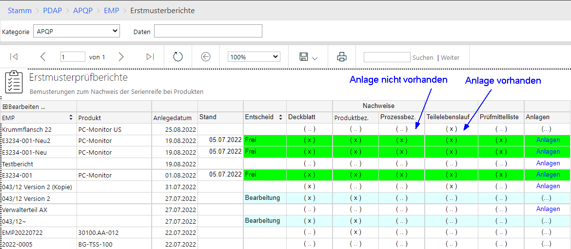 Übersicht der Erstmusterprüfberichte