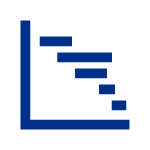 Qualitätsmanagement: Grafik zur Qualitätsvorausplanung