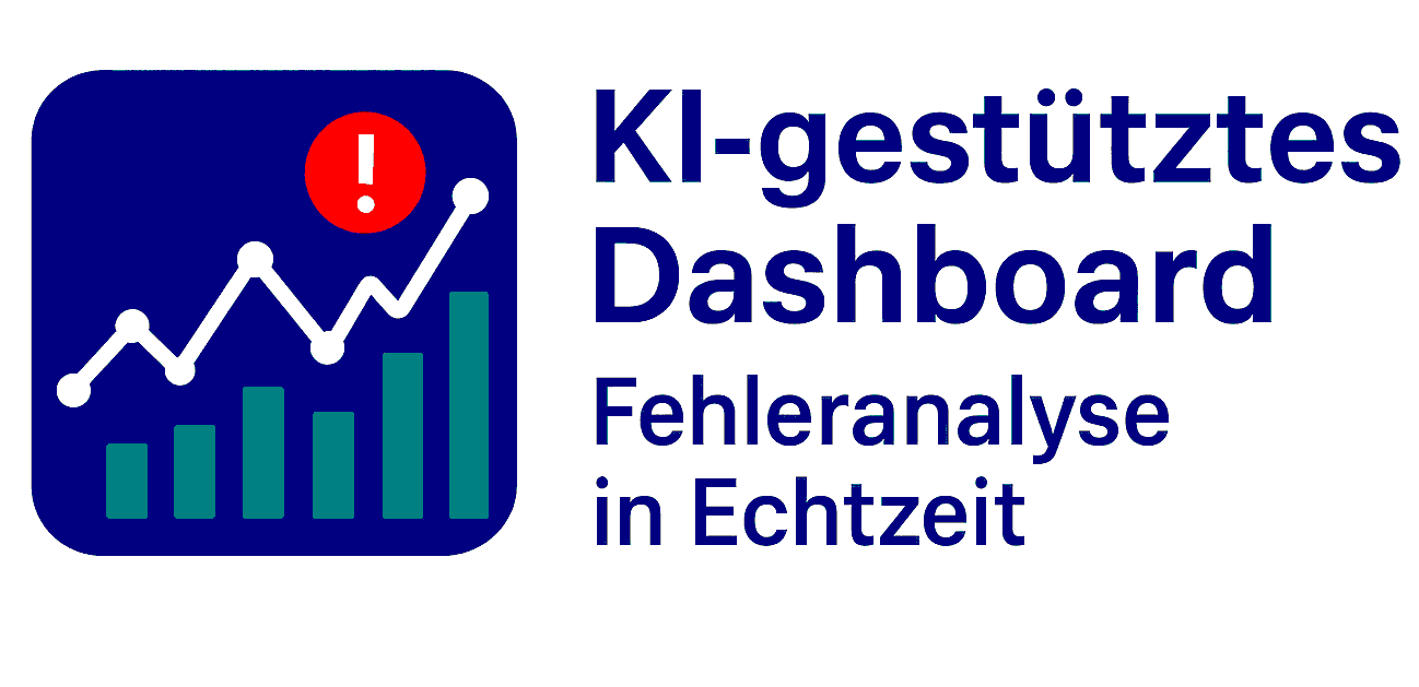 Vorausschauende Auswertung von Fehlerraten